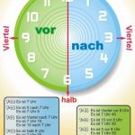 اوقات الساعة – محادثة تعلم اللغة الالمانية