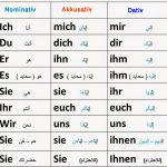 الضمائر – محادثة تعلم اللغة الالمانية