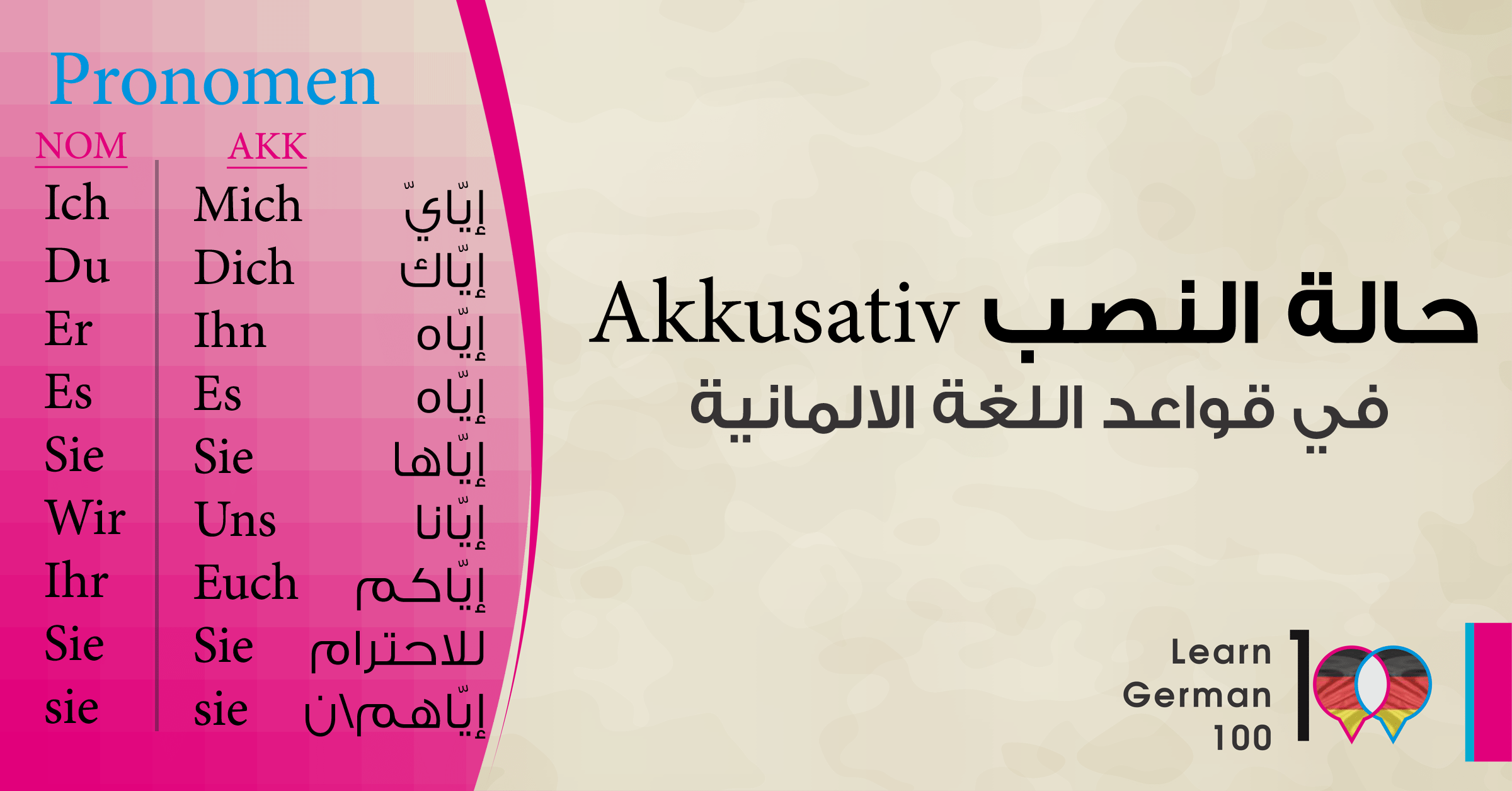 الافعال التي تأخذ اكوزاتيف pdf akkusativ akkusativ شرح متى نستخدم akkusativ أفعال akkusativ