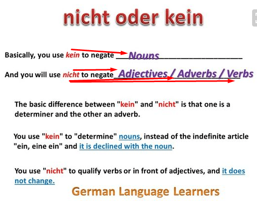 محادثة باللغة الالمانية