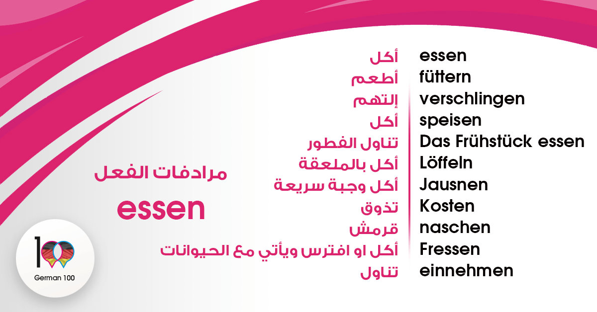 مرادفات الفعل Essen