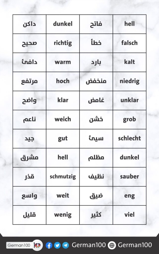 Deutsch Lernen Online